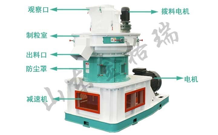 大蒜秸稈顆粒機(jī)和蒜皮秸稈顆粒機(jī)結(jié)構(gòu)