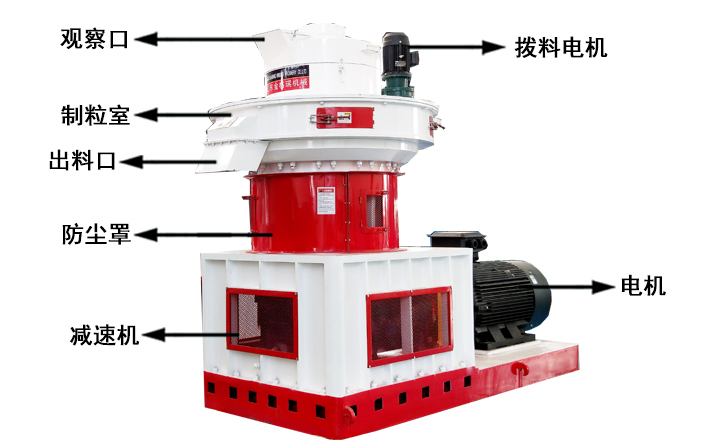 玉米秸稈顆粒機(jī)